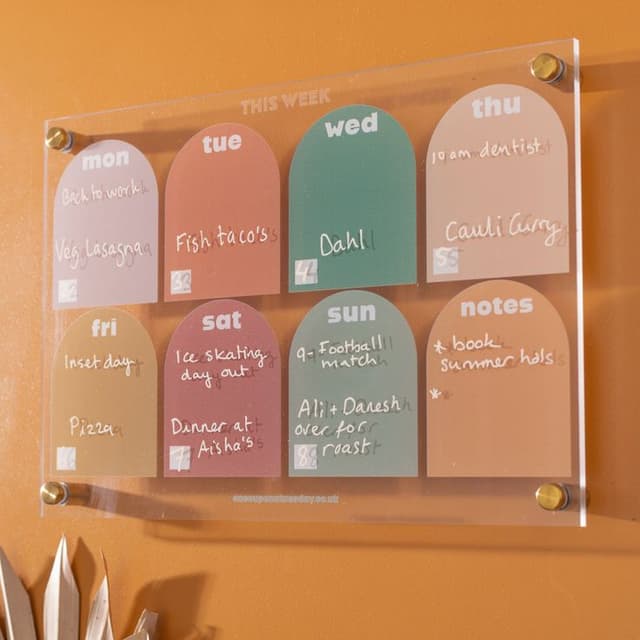 ThoughtTree Wall Planner